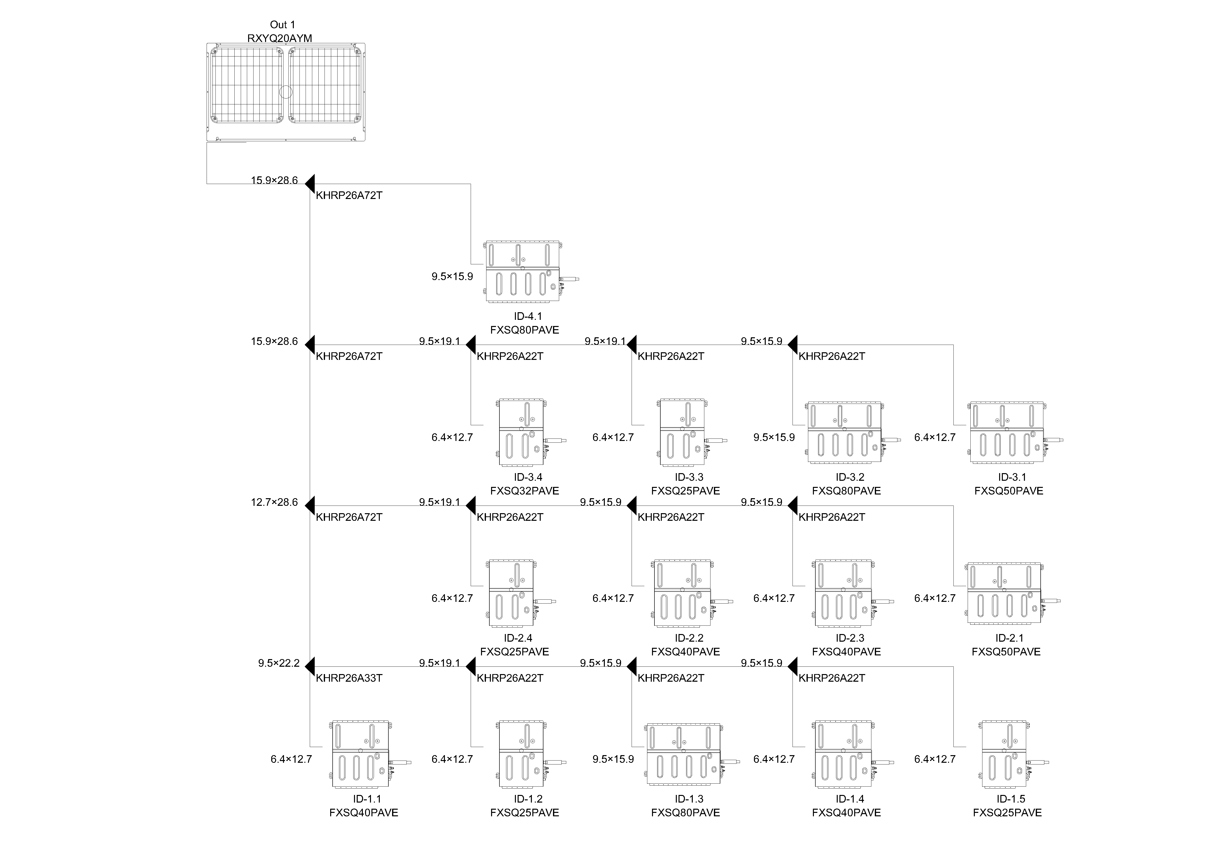 Thi Công HVAC Cho Biệt Thự Ngọc Trai Ocean Park